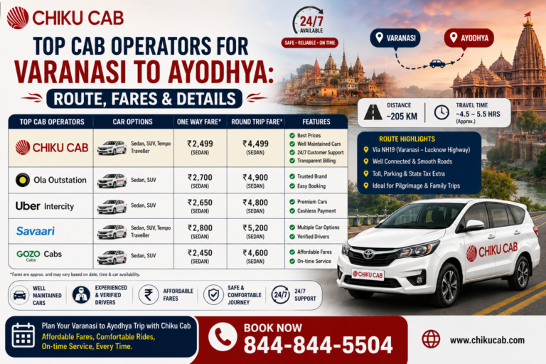 Cab Operators for Varanasi to Ayodhya