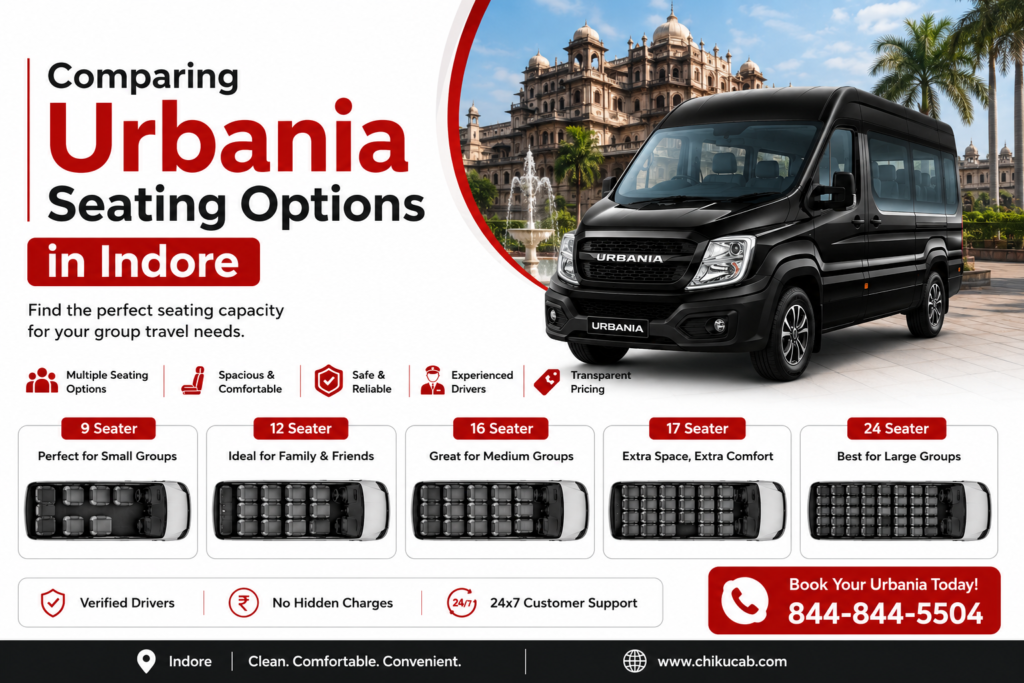 Comparing Urbania Seating Options in Indore
