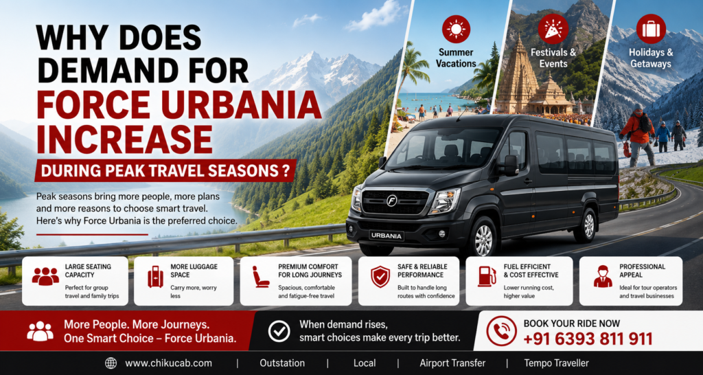 Why Does Demand for Force Urbania Increase During Peak Travel Seasons ?