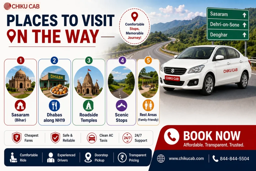 Places to Visit on the Way