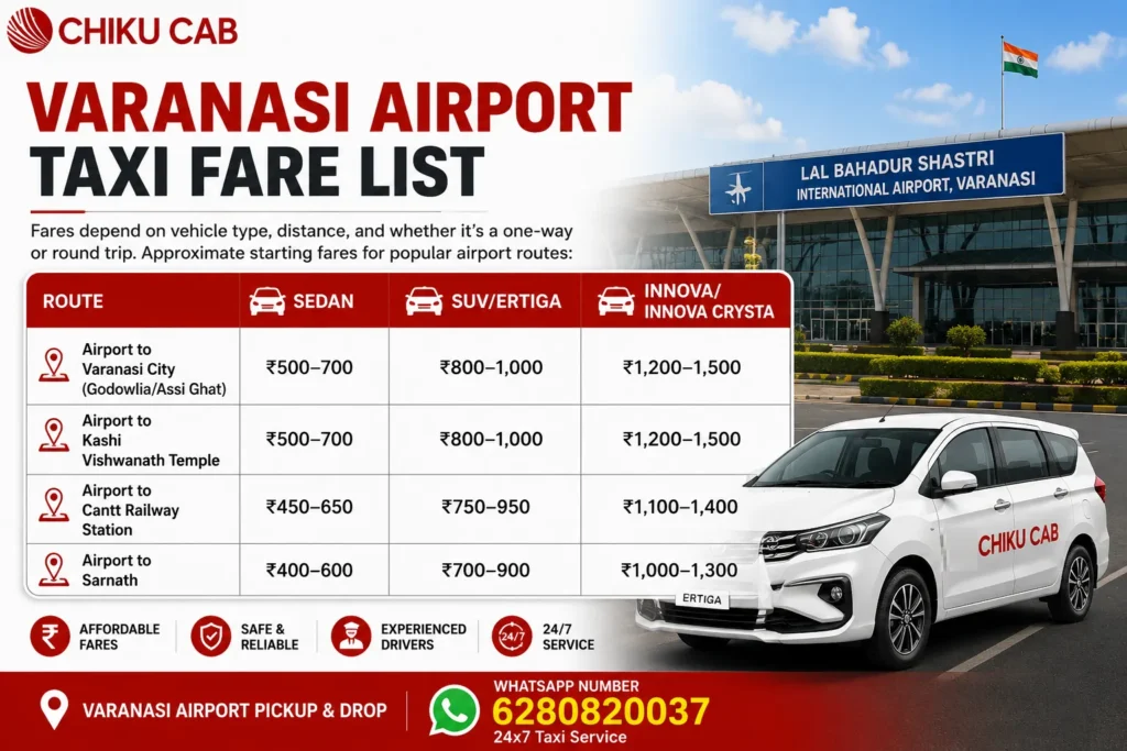 Varanasi Airport Taxi Fare List