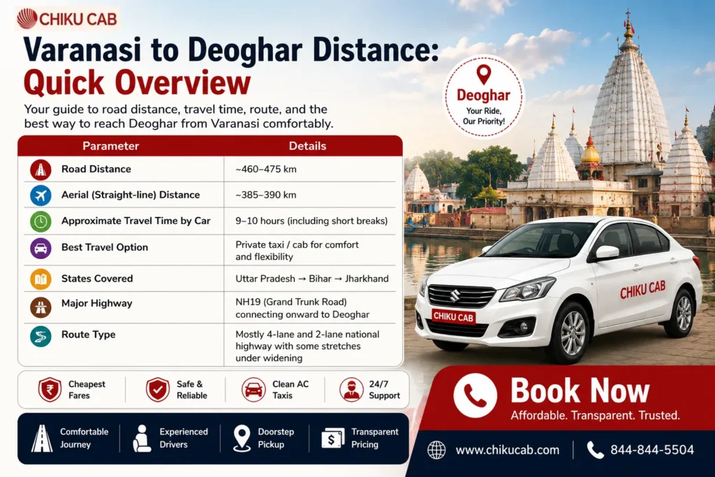 Varanasi to Deoghar