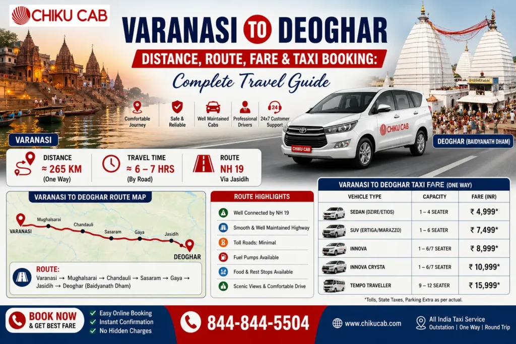 Varanasi to Deoghar Distance