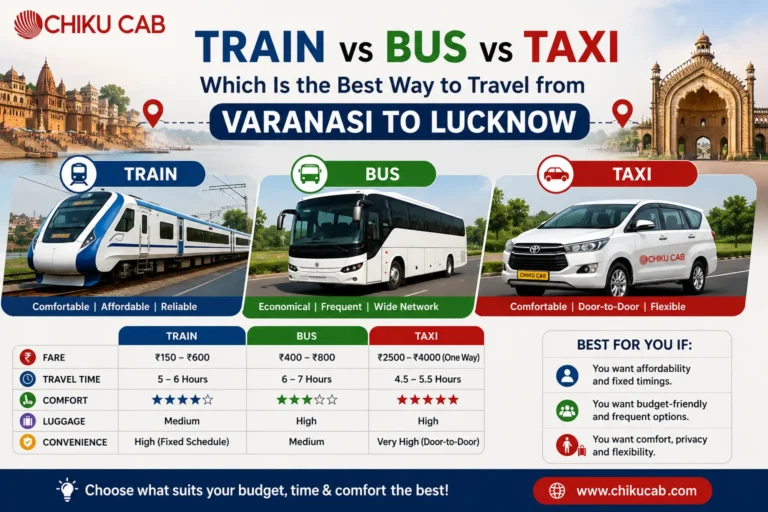Varanasi to Lucknow