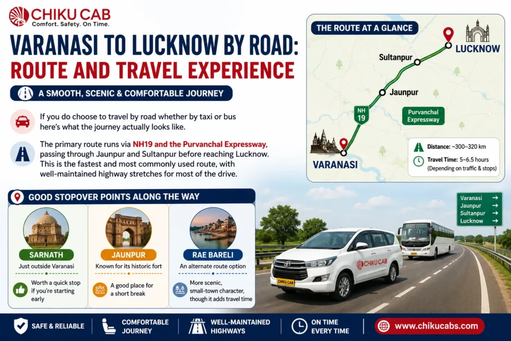 Varanasi to Lucknow by Road