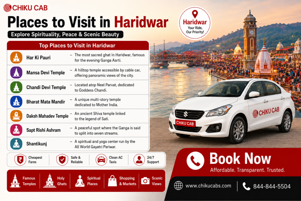 best places t o visit haridwar