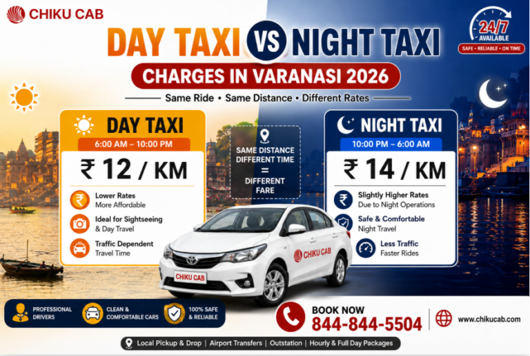 Charges in Varanasi