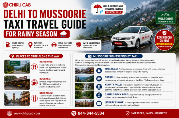 delhi to mussoorie taxi travel