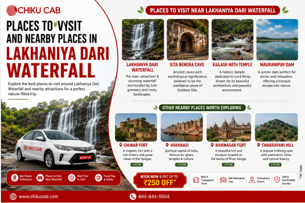 places to visit