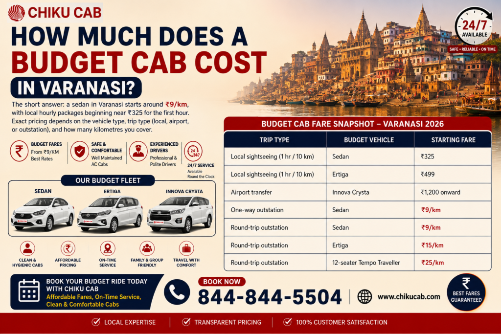 Cab Booking Varanasi