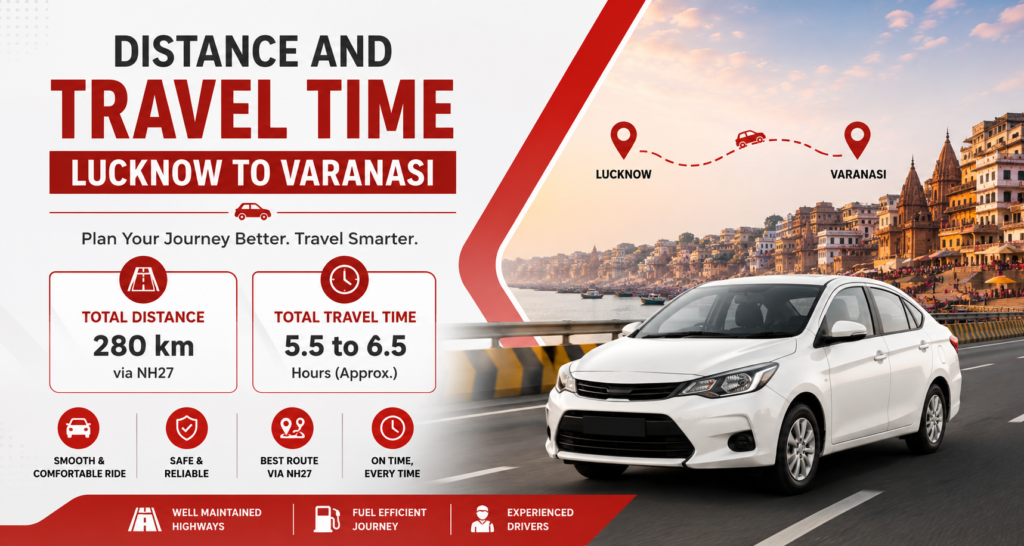 Distance and Travel Time Lucknow to Varanasi