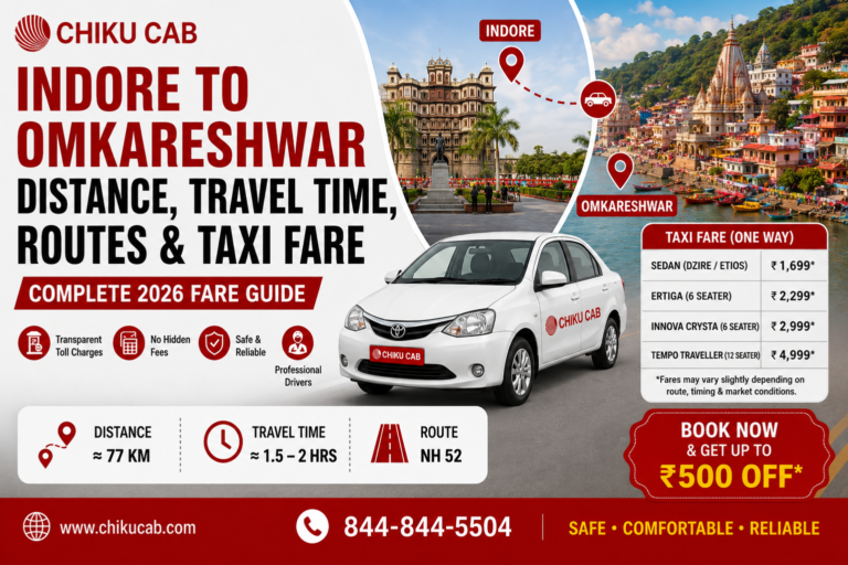 Indore to Omkareshwar Distance