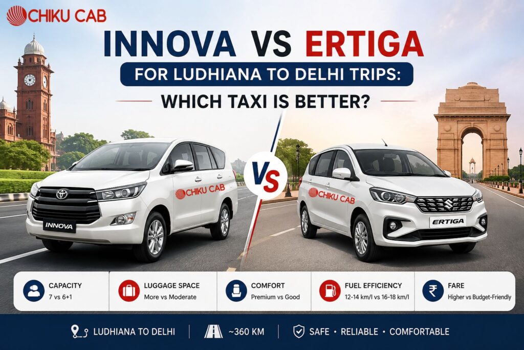 Innova vs Ertiga for Ludhiana to Delhi Trips Which Taxi Is Better