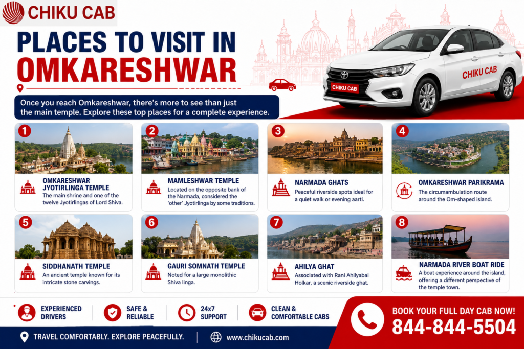 Places to Visit in Omkareshwar