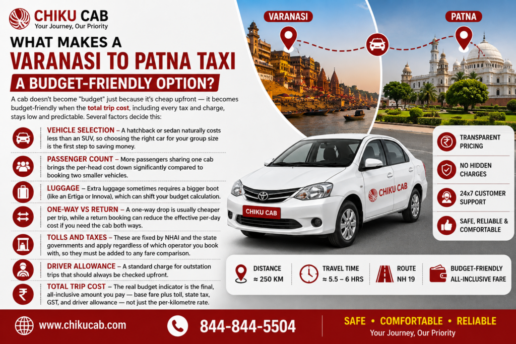 Varanasi to Patna Taxi