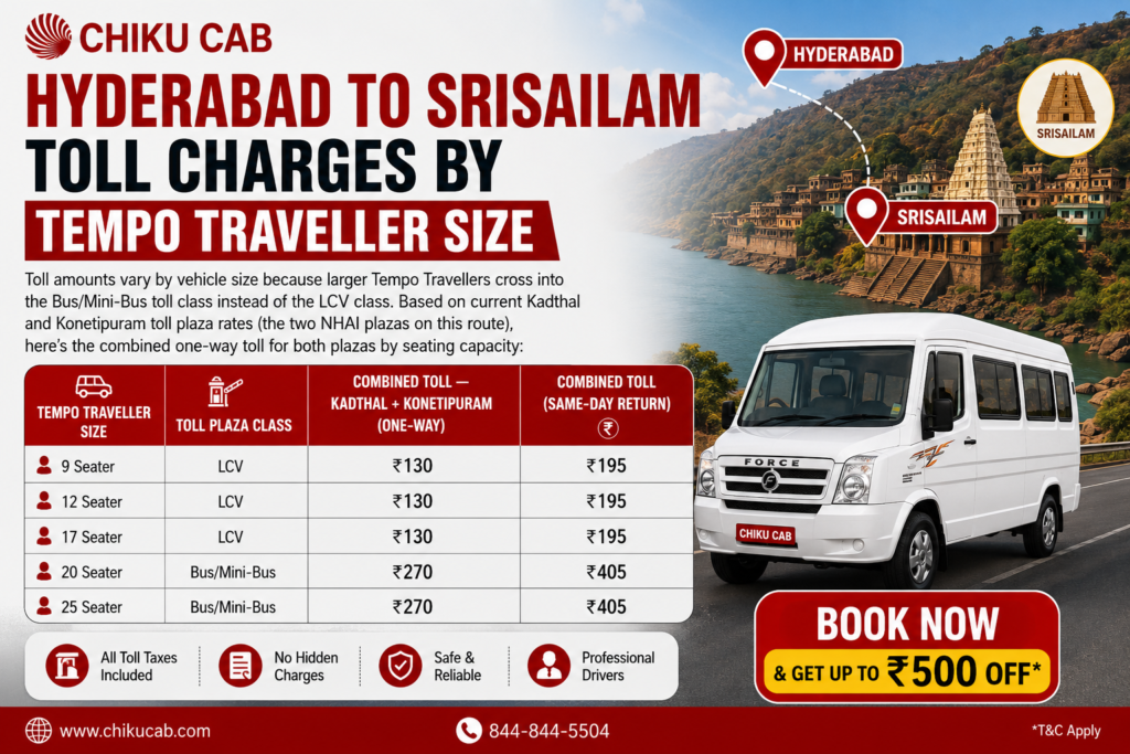 hyderabad to srisailam taxi toll