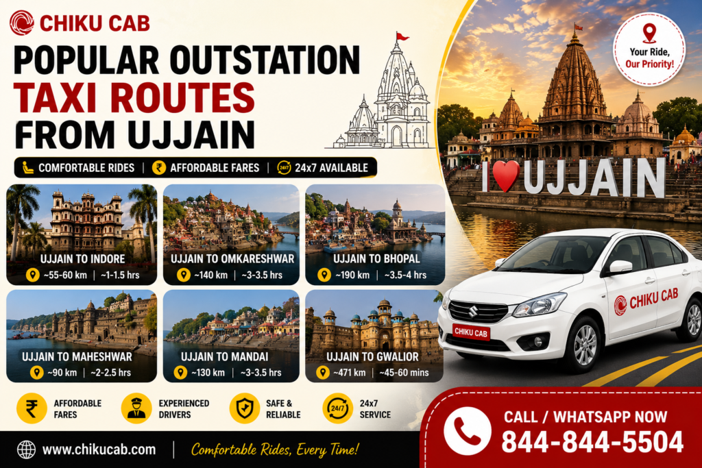 popular places in ujjain