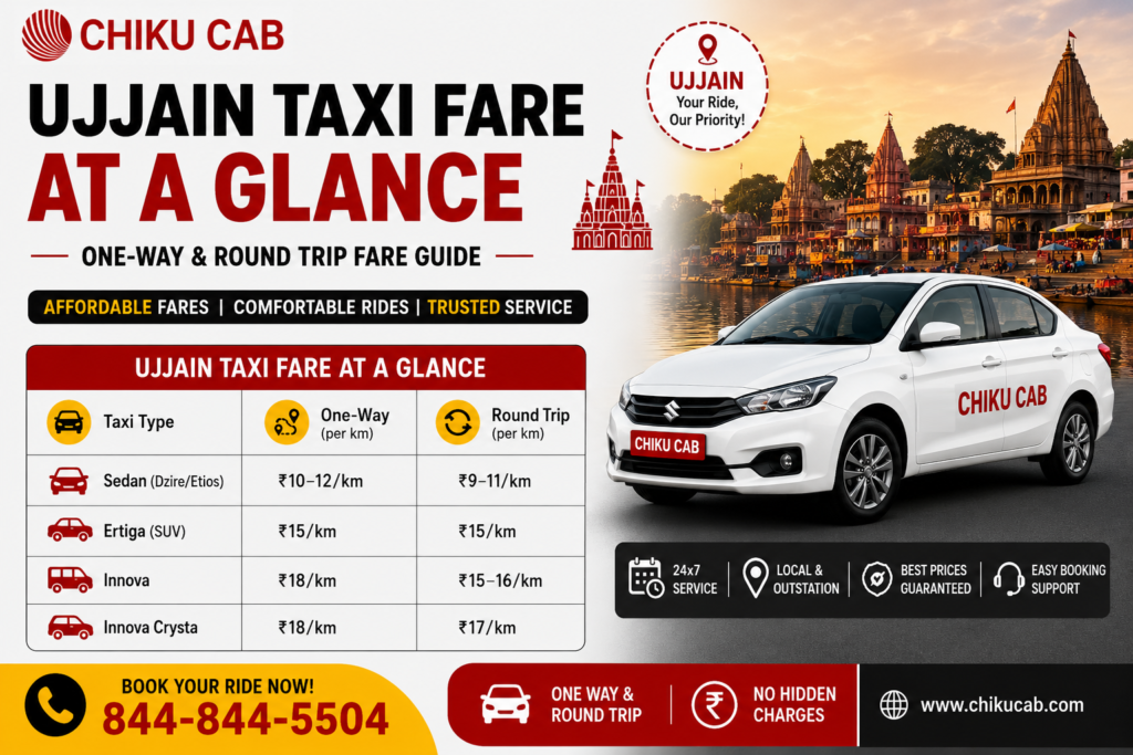 taxi fare glance