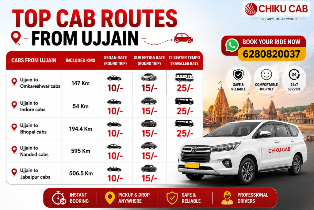 ujjain route service