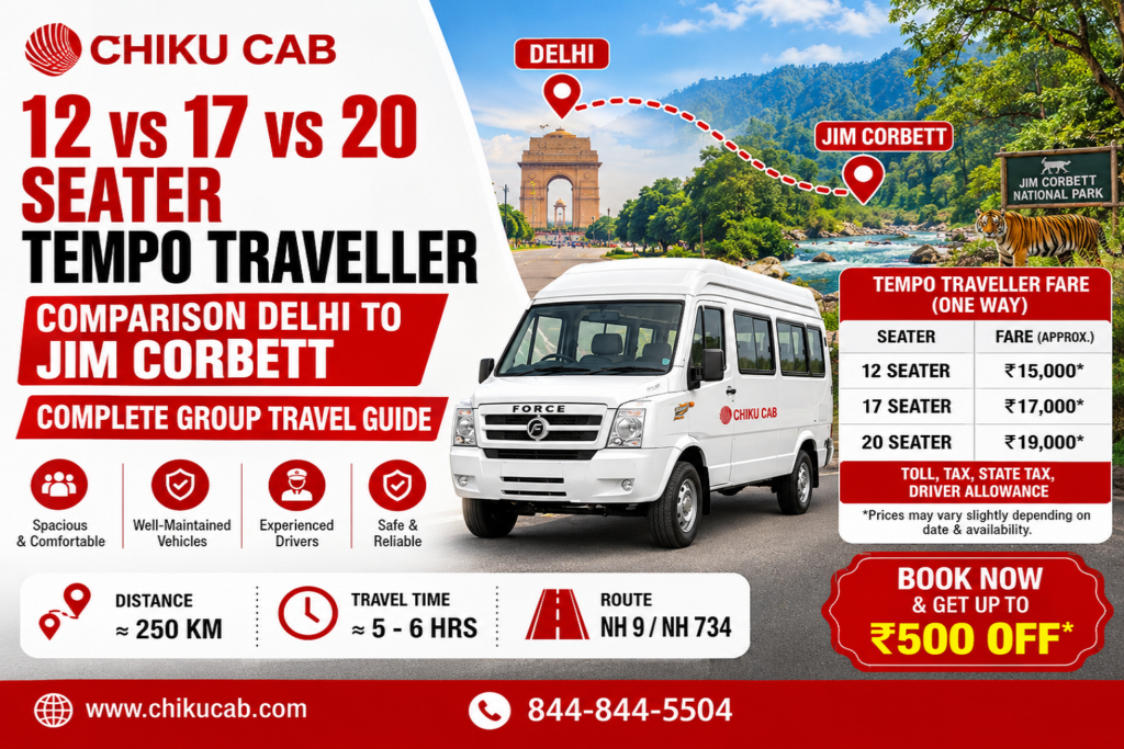 12 vs 17 vs 20 Seater Tempo Traveller Comparison Delhi to Jim Corbetts