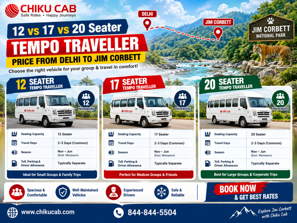 12vs 17vs 20 seater tempo traveller