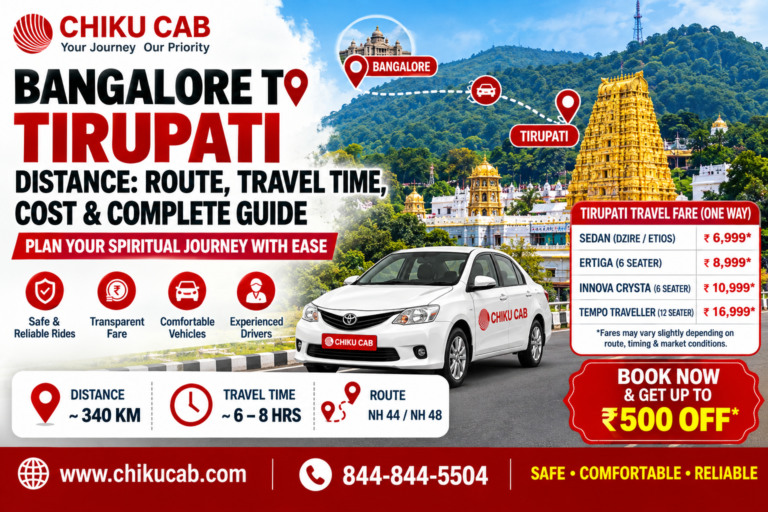 Bangalore to Tirupati Distance