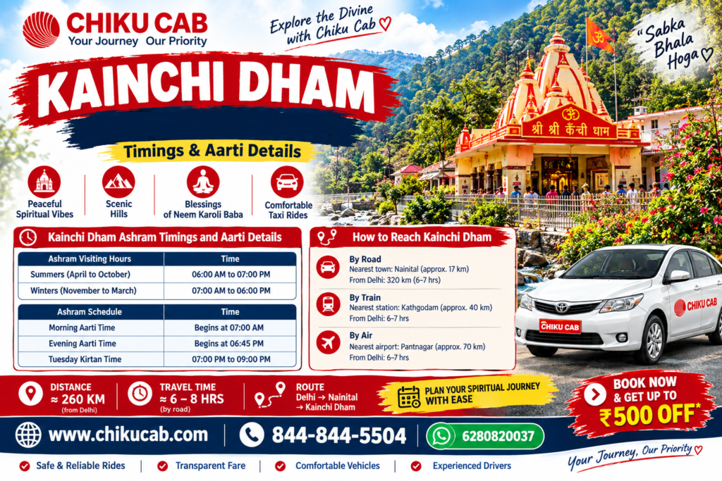 About Kainchi Dham