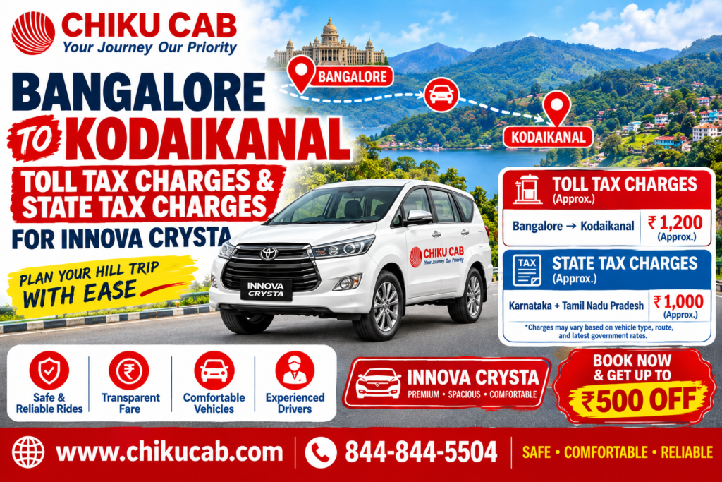 bangalore to kodainal
