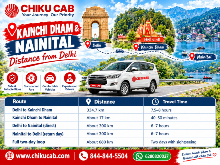 Chiku Cab Delhi to Nainital Travel Guide (1)