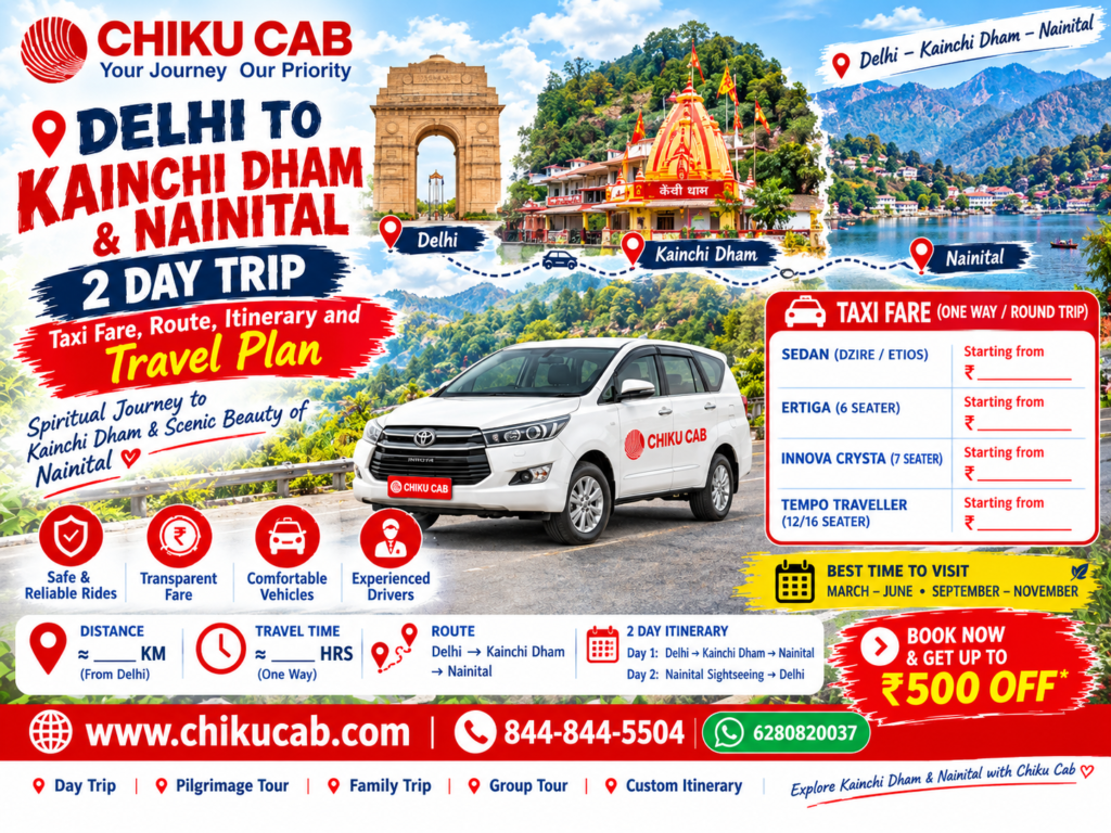 Delhi to Kainchi Dham and Nainital