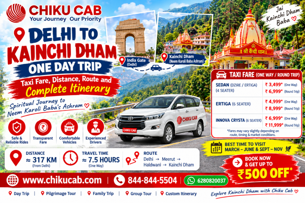 Delhi to Kainchi Dham Travel Guide