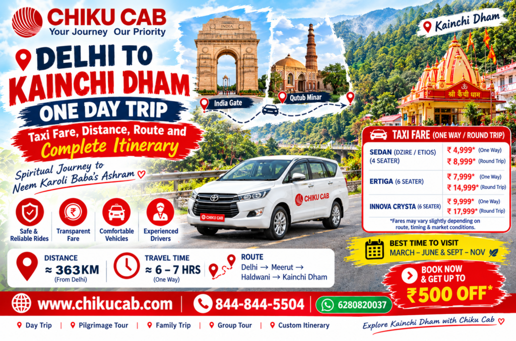 Delhi to Kainchi Dham Travel Posterss (1)