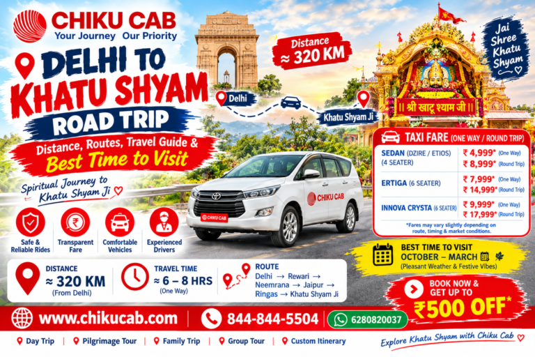 Delhi to Khatu Shyam Road Trip