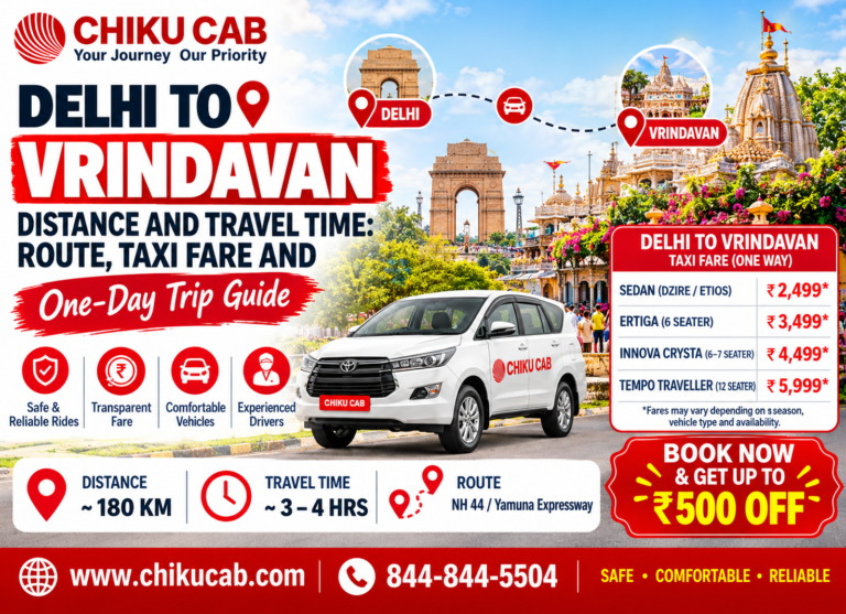 Delhi to Vrindavan Distance