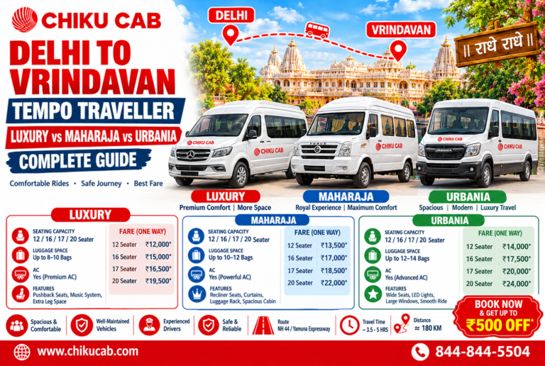 Delhi to Vrindavan Luxury vs Maharaja vs Urbania Tempo Traveller