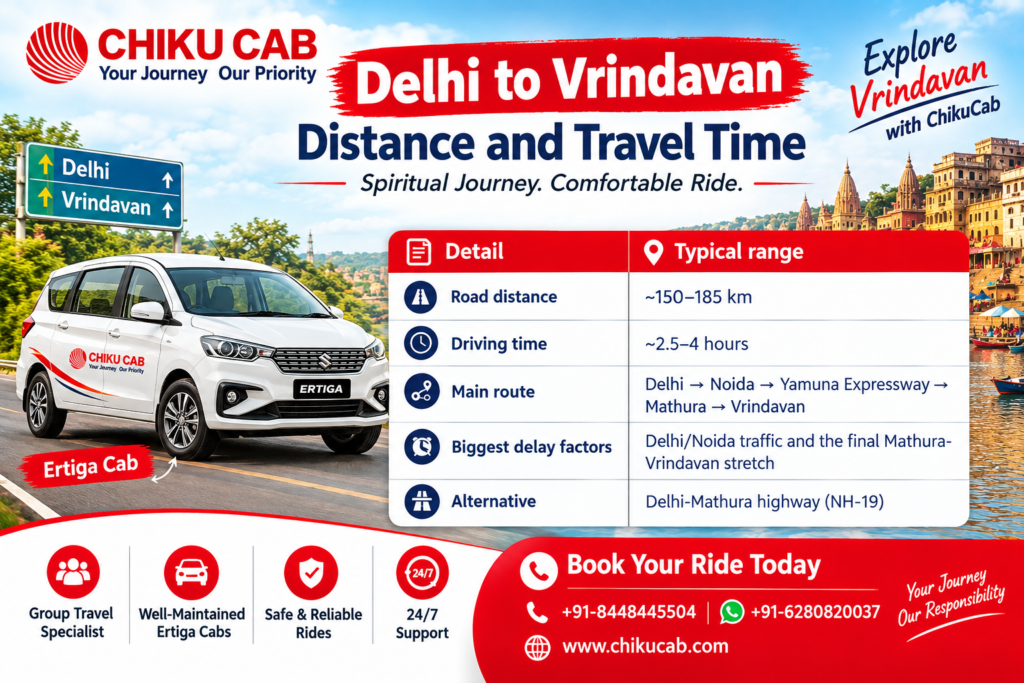 Delhi to Vrindavan Travel Guide (1)