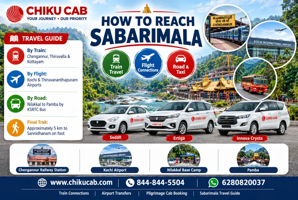 How to Reach Sabarimala