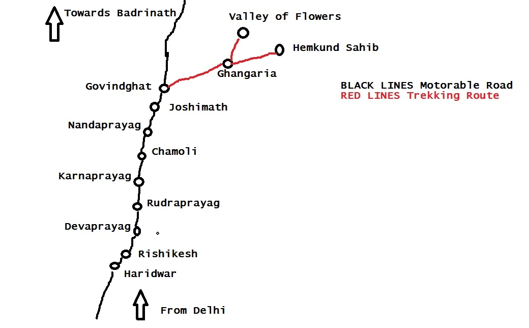 Hemkund Sahib to Delhi Route Map – via Haridwar, Rishikesh & Joshimath